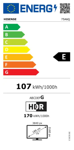 Energy class